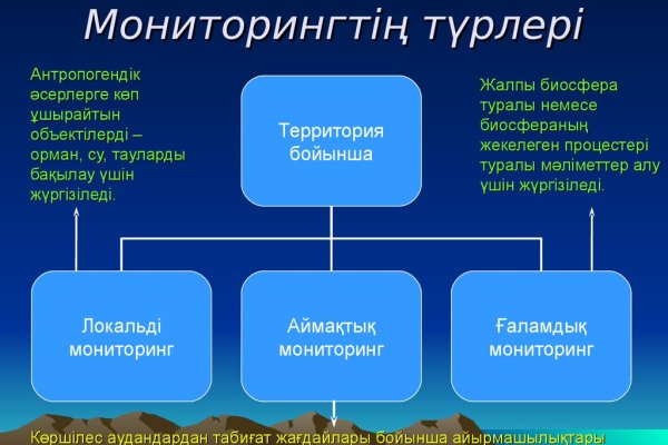 Как вернуть аккаунт на кракене