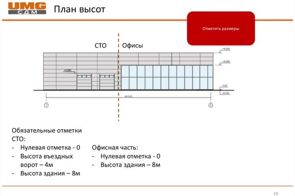 Kraken адрес onion