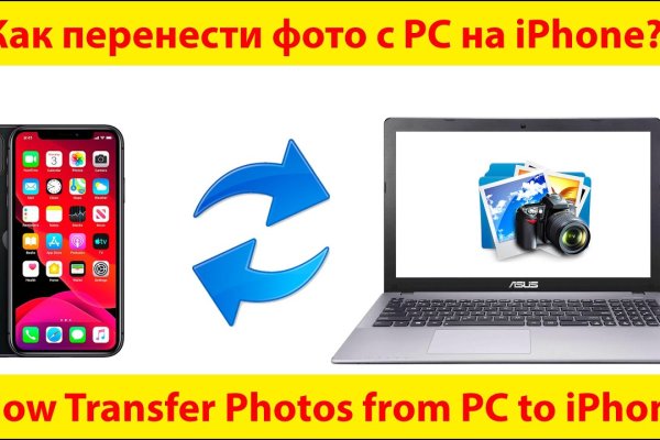 Актуальные ссылки на кракен тор