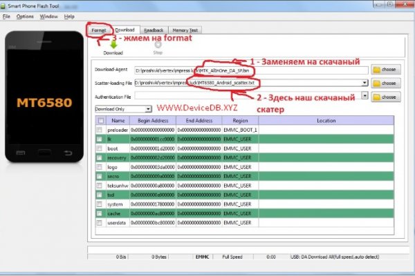 Кракен купить наркотики
